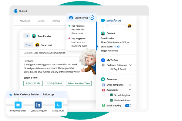 salesforce sales cloud