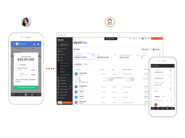 thryv crm