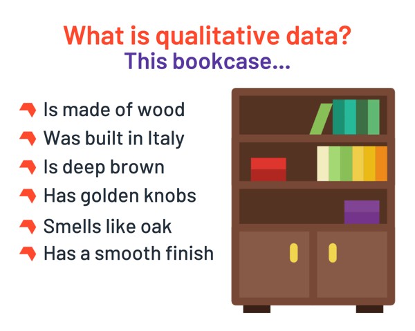 what is qualitative data