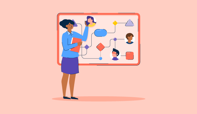 project management approach