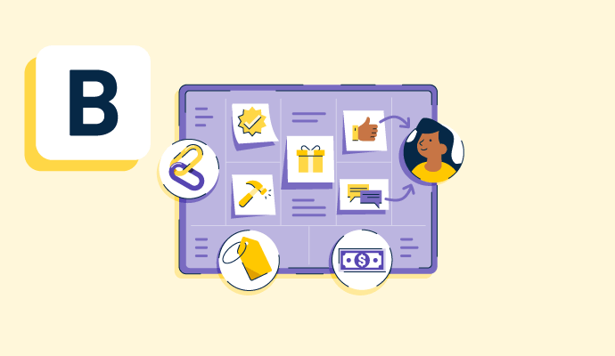 business model canvas