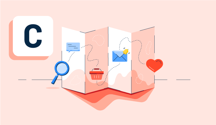 customer journey map