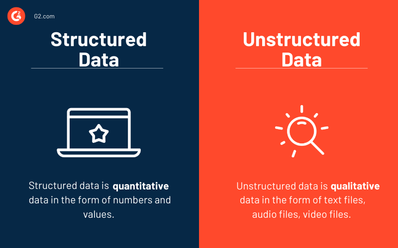 structured vs unstructured data