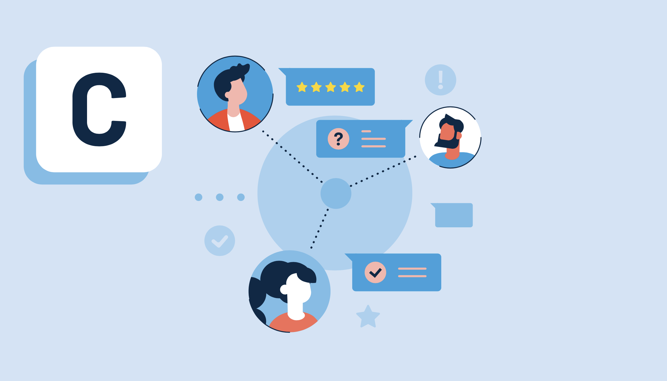 customer community